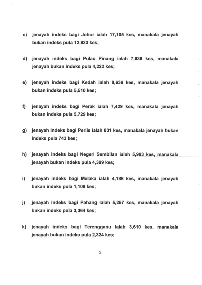 Soalan 462 Parliamentary Documents