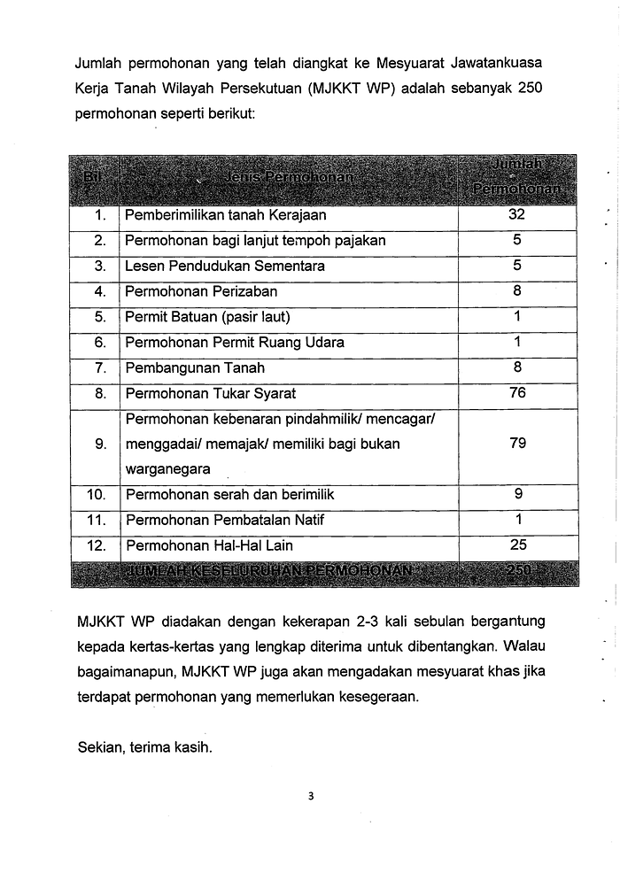Soalan 83 Pdf Parliamentary Documents