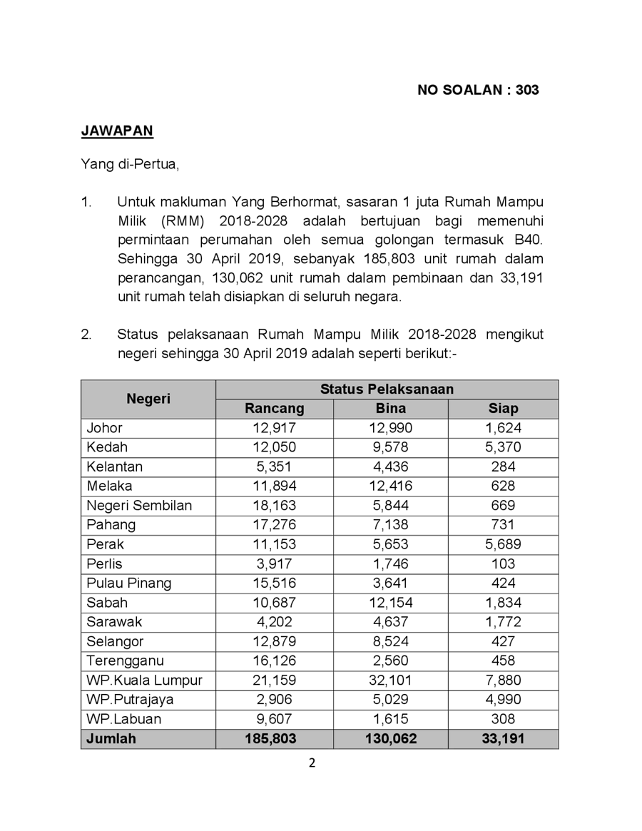 par14p2m2-soalan-BukanLisan-303.pdf - Parliamentary Documents